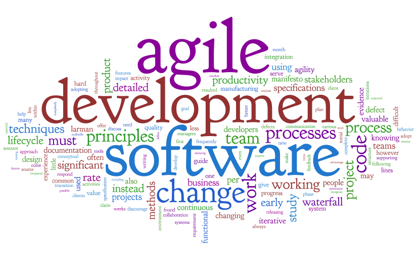 Agile