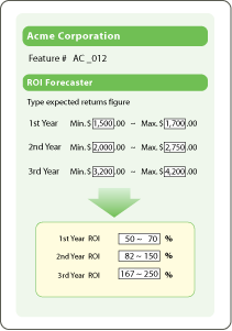 ROI Forecaster